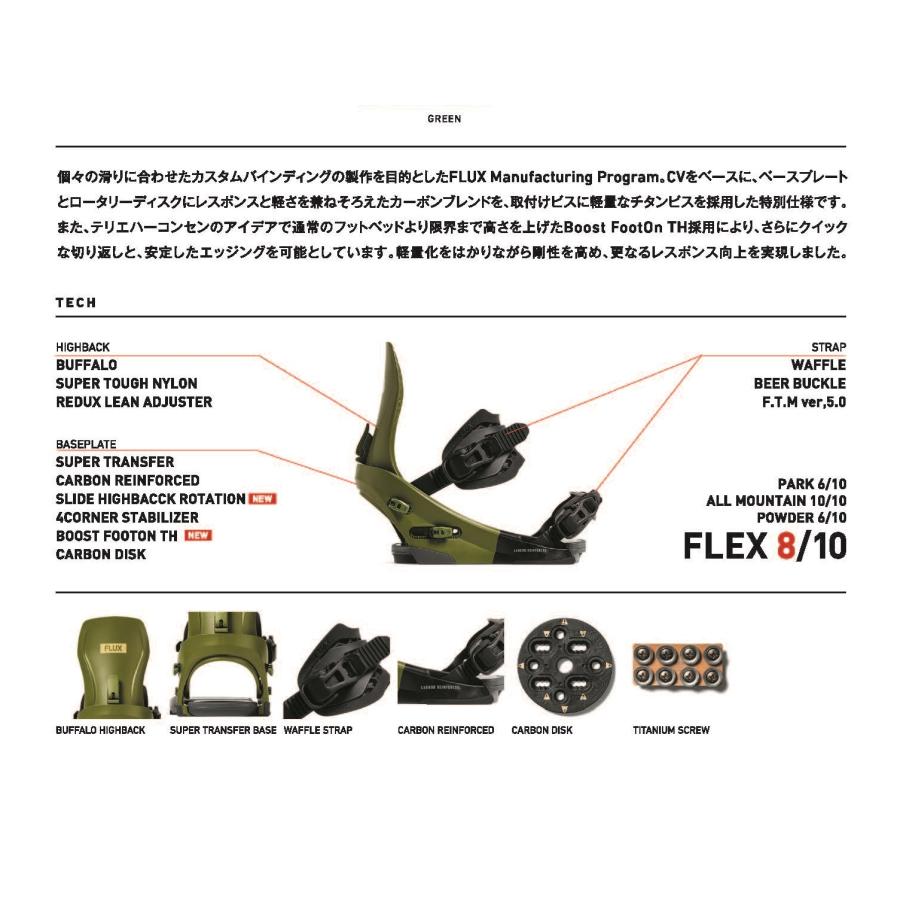 フラックス ビンディング CV 国内正規品 Mサイズ 楽天市場】25-26 FLUX CV フラックス シーブイ ビンディング