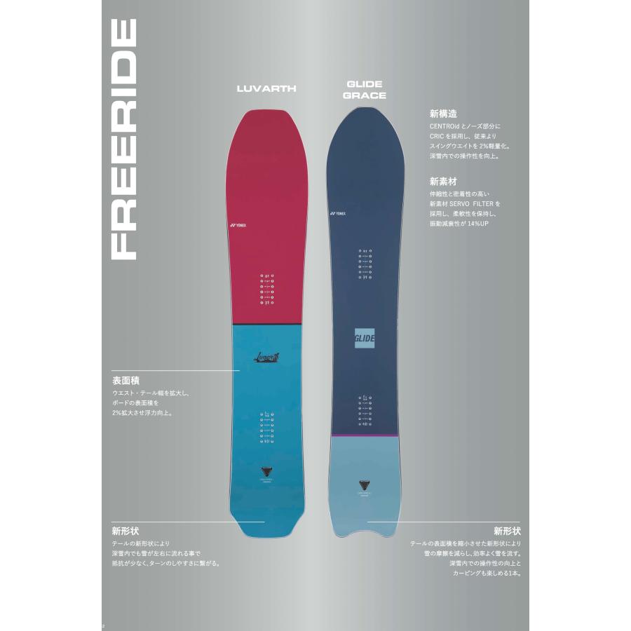 YONEX（ヨネックス） プレチューンサービス YONEX LUVARTH 158 2025