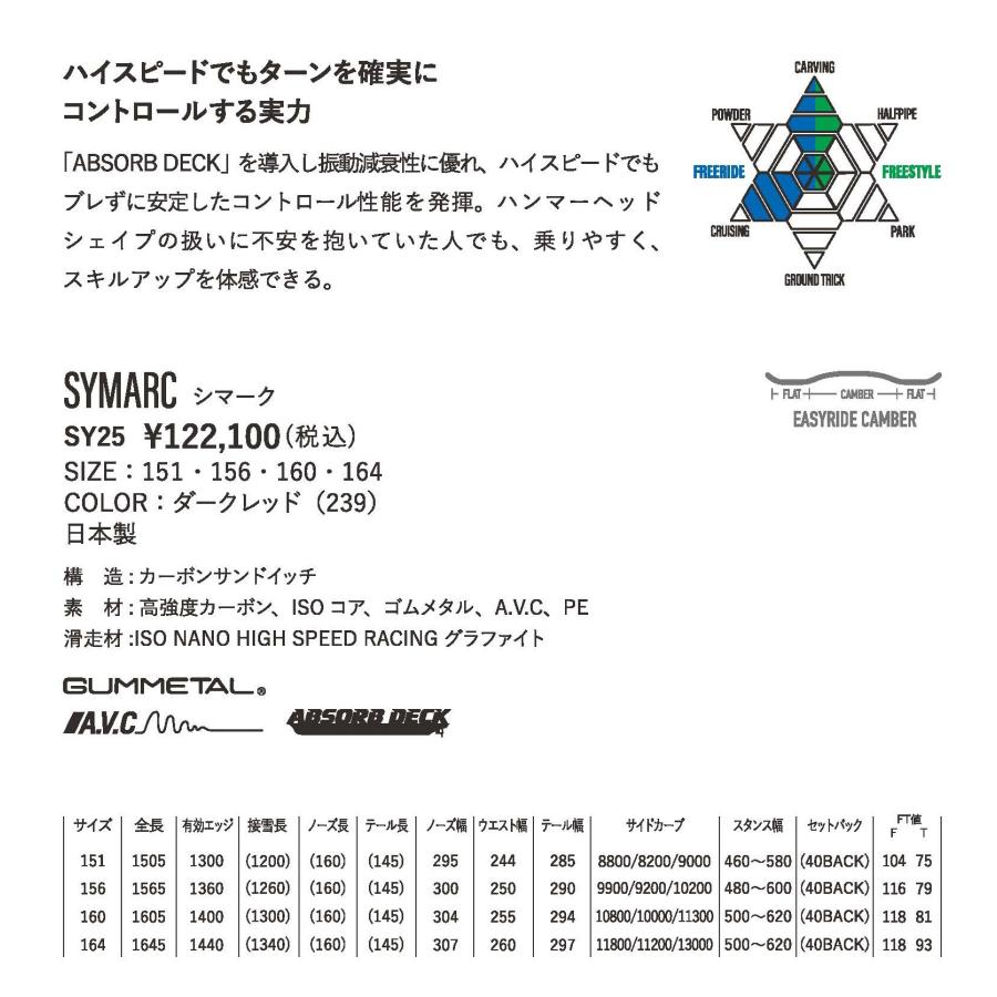 YONEX プレチューンサービス YONEX SYMARC ヨネックスシマーク YONEX プレチューンサービス YONEX SYMARC ヨネックスシマーク