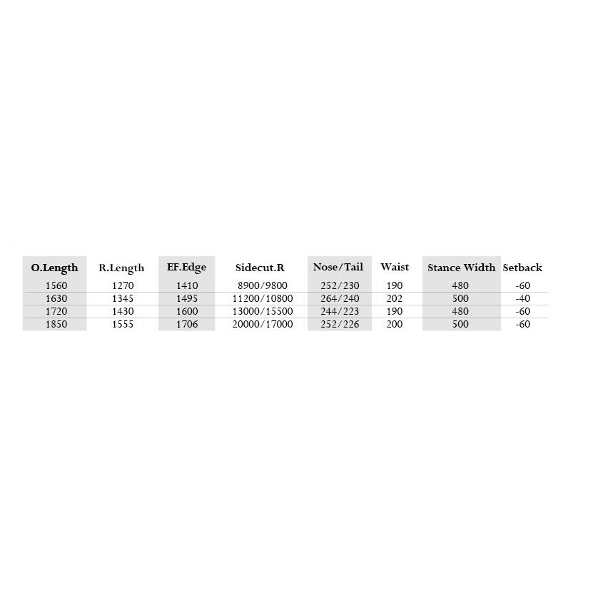 アルペンスノーボード MOSS NSR LIGHT 156/163 2026-2027年モデル モス