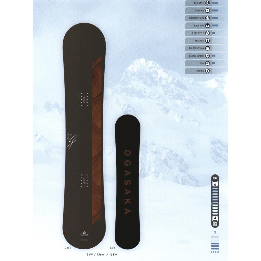 OGASAKA CT 158W 24-25モデル 美品 使用3日 リフト数回 OGASAKA（オガサカ） カービング・スノーボード CT WIDE プレチューン