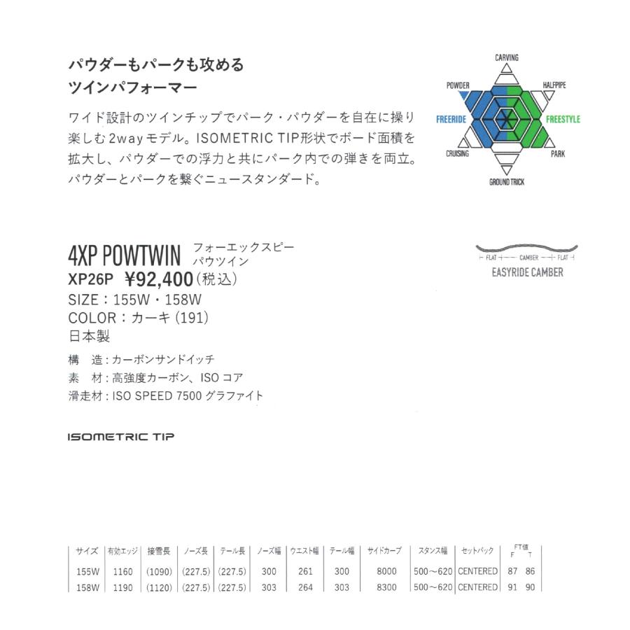 YONEX（ヨネックス） プレチューンサービス YONEX 4XP POWTWIN 2026