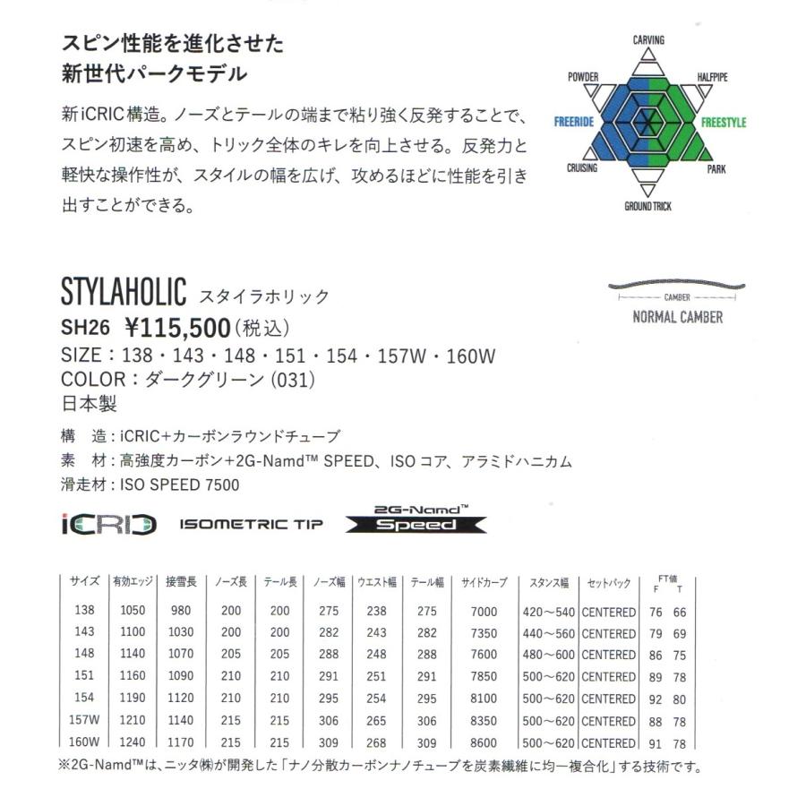 YONEXスノーボード  STYLAHOLIC   26/27 ヨネックス　スタイラホリック ミラノ/コルティナ冬季オリンピックBig Air 金メダルモデル　予約受付中_1