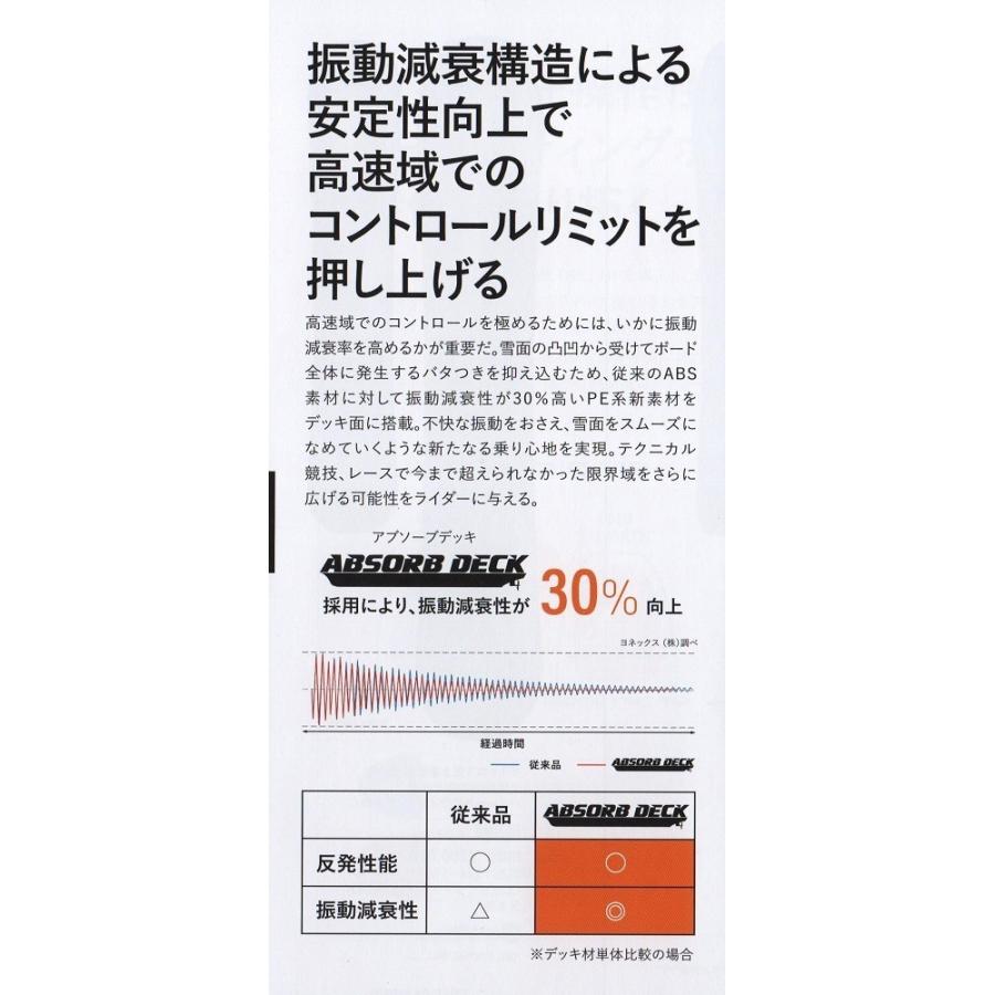YONEX（ヨネックス） プレチューンサービス YONEX SYMARC ヨネックスシ