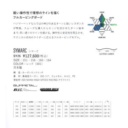 YONEX（ヨネックス） プレチューンサービス YONEX SYMARC ヨネックスシ