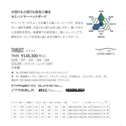 YONEX（ヨネックス） プレチューンサービス YONEX THRUST スラスト