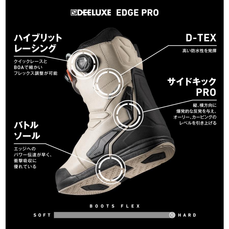 DEELUXE（ディーラックス） スノーボード 24-25 DEELUXE EDGE PRO