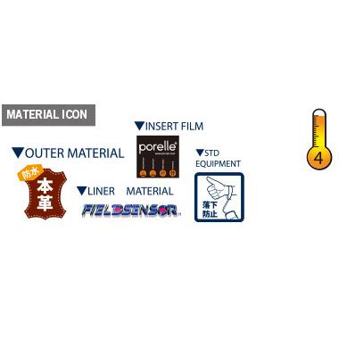 スノボ グローブ5本指 eb's【エビス】CARVING5 PASTEL GREEN Sサイズ 1