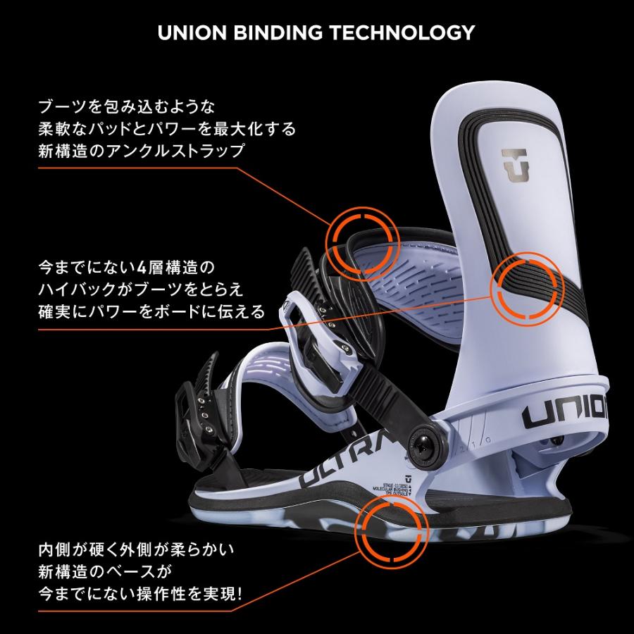 スノボ　ビンディング 【WOMENS】ULTRA PALE BLUE　23/24　UNION BINDING COMPANY 　ユニオン　ビンディング　ウルトラ　レディース　｜snow-workshop｜04