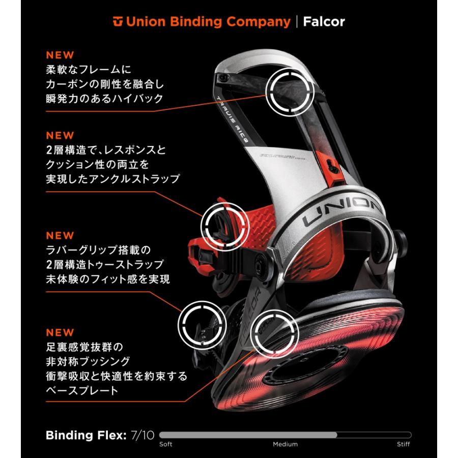 コマ UNION FALCOR BLACK スノーボードビンディング M UNION