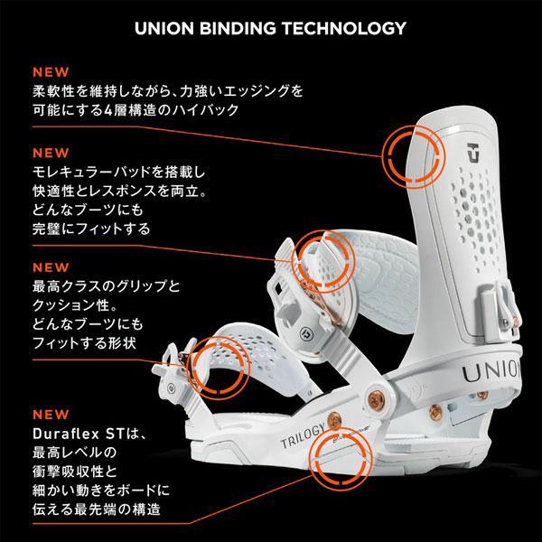 UNION トリロジー　23/24 Sサイズ UNION 23/24 トリロジー Sサイズ 【公式通販】