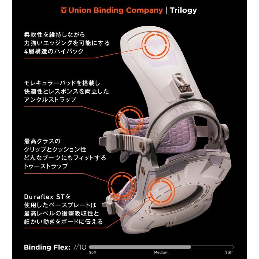 スノボ レディース ビンディング TRILOGY BLACK Mサイズ 残り1点 24/25