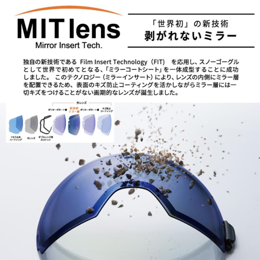 BANK 完売 DICE ゴーグル BK30892 2023-2024 偏光×MITレッドミラー