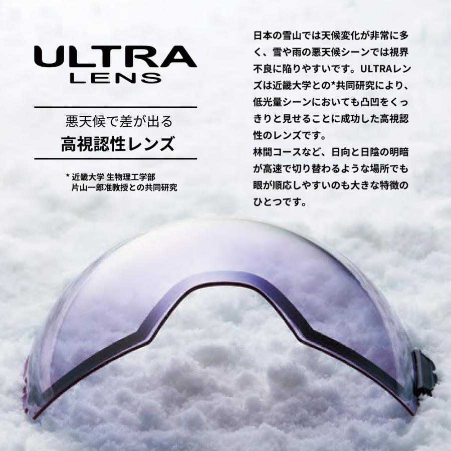 SWANS 完売 OUTBACK 2023-2024 調光ULTRAモデル OB-MDH-CU-LG SWANS 完売 OUTBACK 2023-2024 調光ULTRAモデル OB-MDH-CU-LG