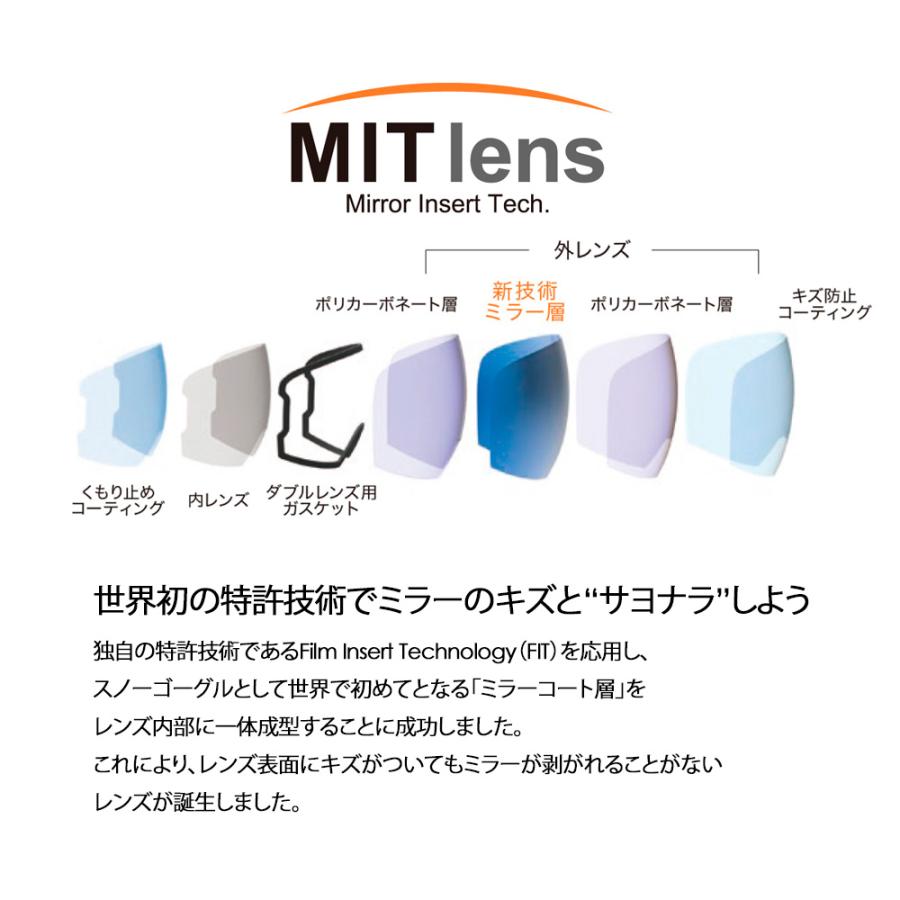 BANK 完売 DICE ゴーグル BK40892 MBK 偏光×MITレッドミラー 2024-25