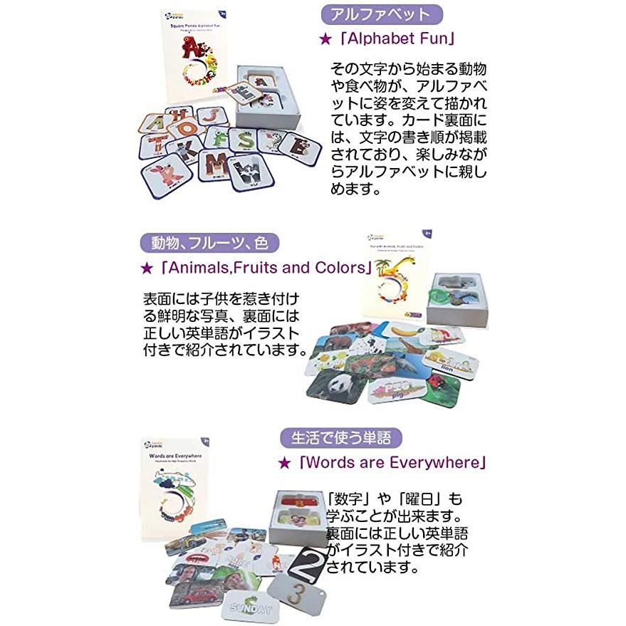 最安 英単語 カード 英脳フォニックス By Squarepand 専用フラッシュカード3種 1枚 超特価激安 Turningheadskennel Com
