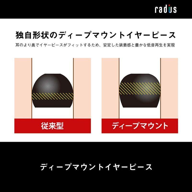 ラディウス radius HP-NHR31 イヤホン : ハイレゾ対応 MMCX リケーブル Ne VOLTシリーズ 重低音モデル HP-N HP radius NHR31 イヤホン ハイレゾ対応 MMCX リケーブル Ne VOLTシリーズ 重低音モデル