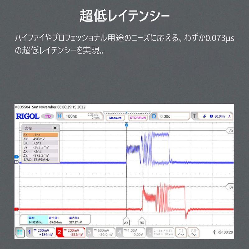 TOPPING HS01/HS02 USB2.0 アイソレーター ノイズフィルター ハイスピード 低遅延 最大32ビット/ 768kHz D HS01/HS02 USB2 アイソレーター ノイズフィルター ハイスピード 低遅延 最大32ビット/ 768kHz