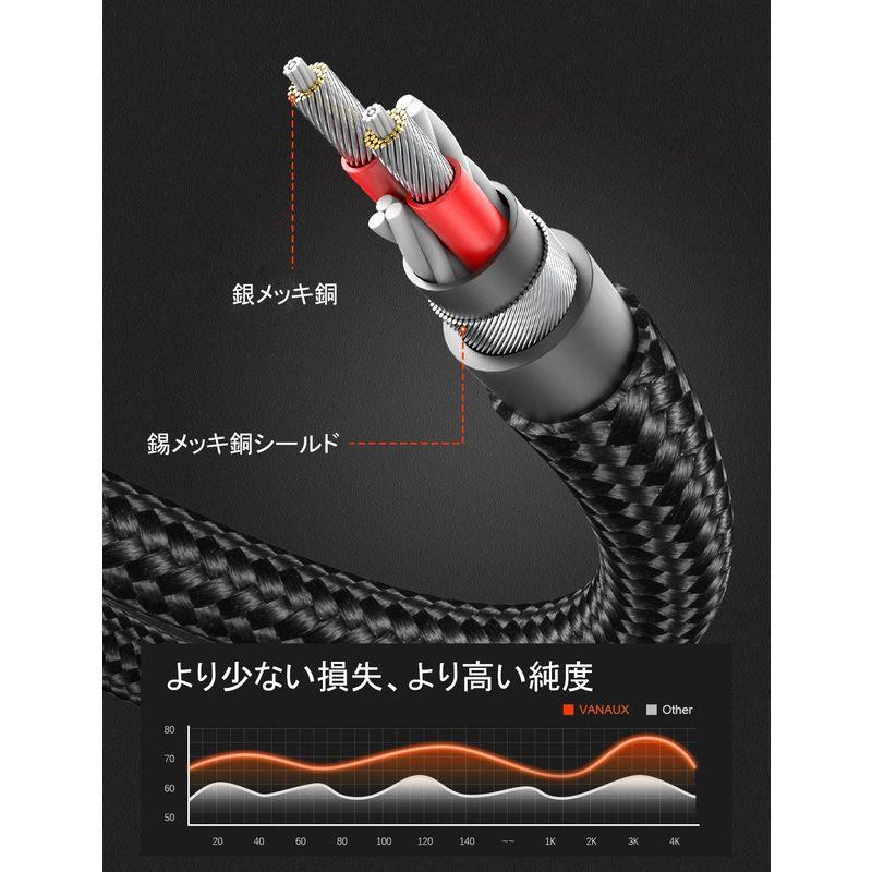最大92%オフ!VANAUX aux ケーブル L型-L型ステレオオーディオケーブル MP3プレイヤーカーオーディオスマ l型 3.5mmオーディオ ケーブル オーディオアンプ CAMVATE XLR MからXLRへのプロフェッショナルマイクケーブル