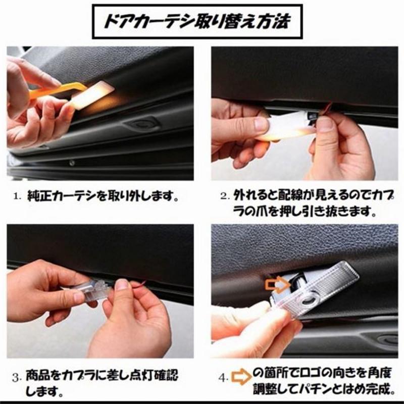 BMW BMW X1 U11/U12 F48/F49 E84左右ドア LED HD ロゴ プロジェクター