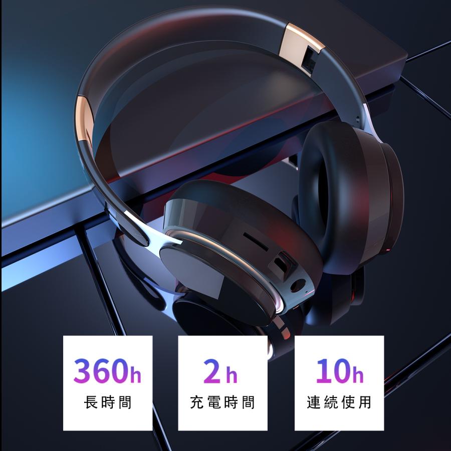 イヤホン Bluetooth ヘッドホン Switch ニンテンドースイッチ Ps4 対応 密閉型 折り畳み収納 Headphone02 I Styleショップ 通販 Yahoo ショッピング