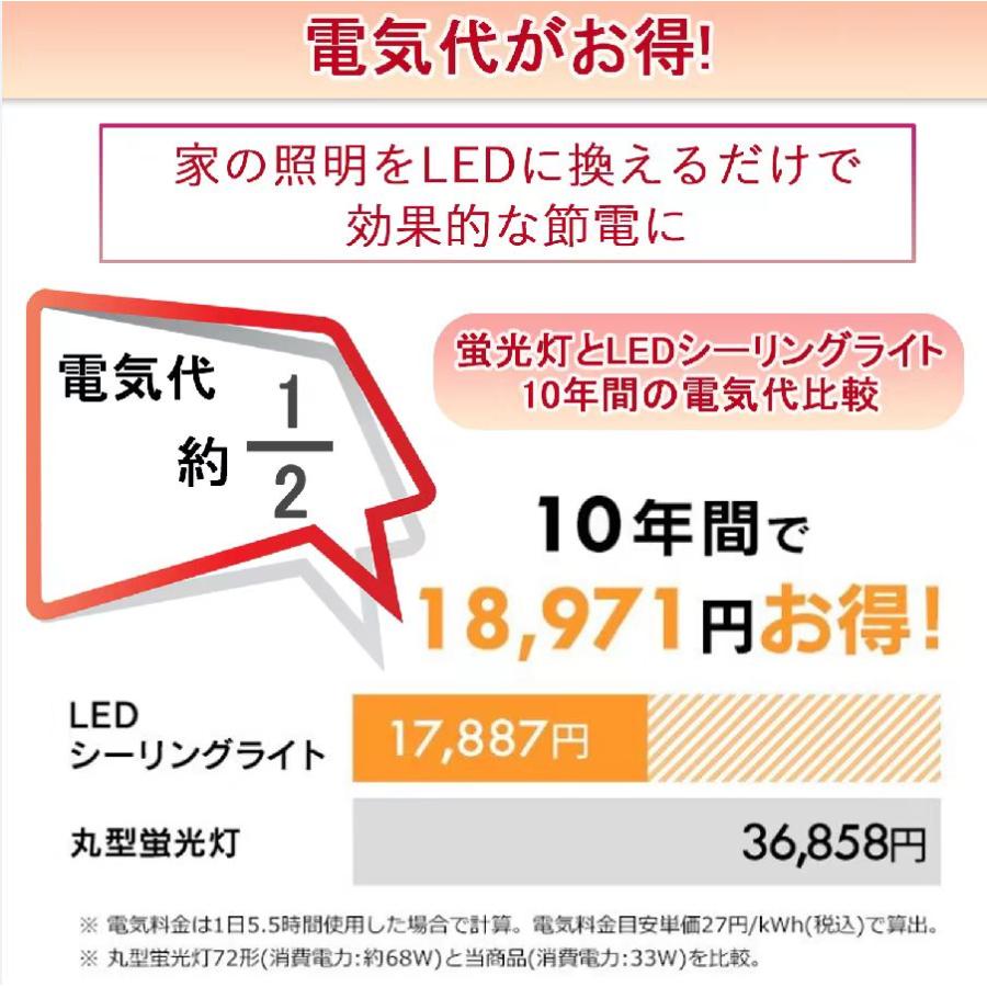 シーリングライト LED 6畳 8畳 10畳 調光調色 led照明器具 リモコン付き 天井照明 常夜灯 タイマー リビング 和室洋室 インテリア照明 省エネ｜snowing｜08