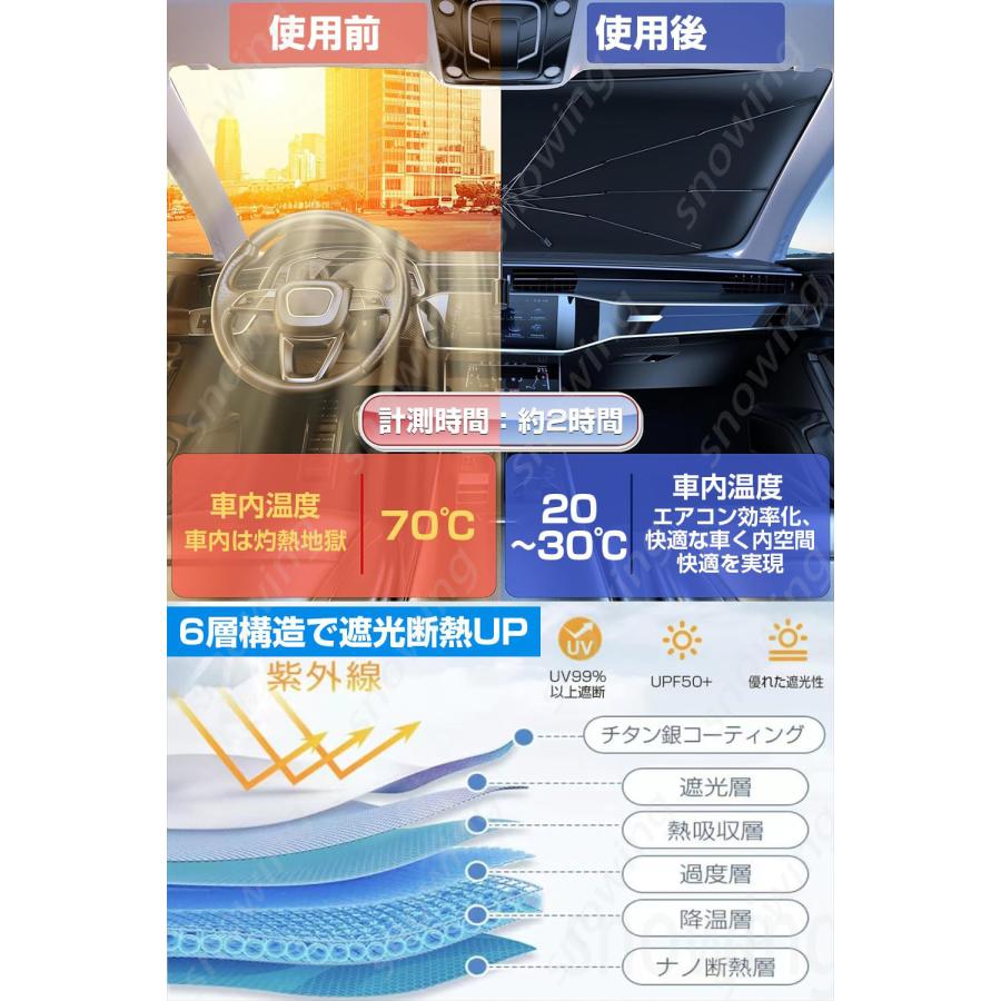 日産（NISSAN） 日産NV100クリッパー リオ車用サンシェード傘タイプ