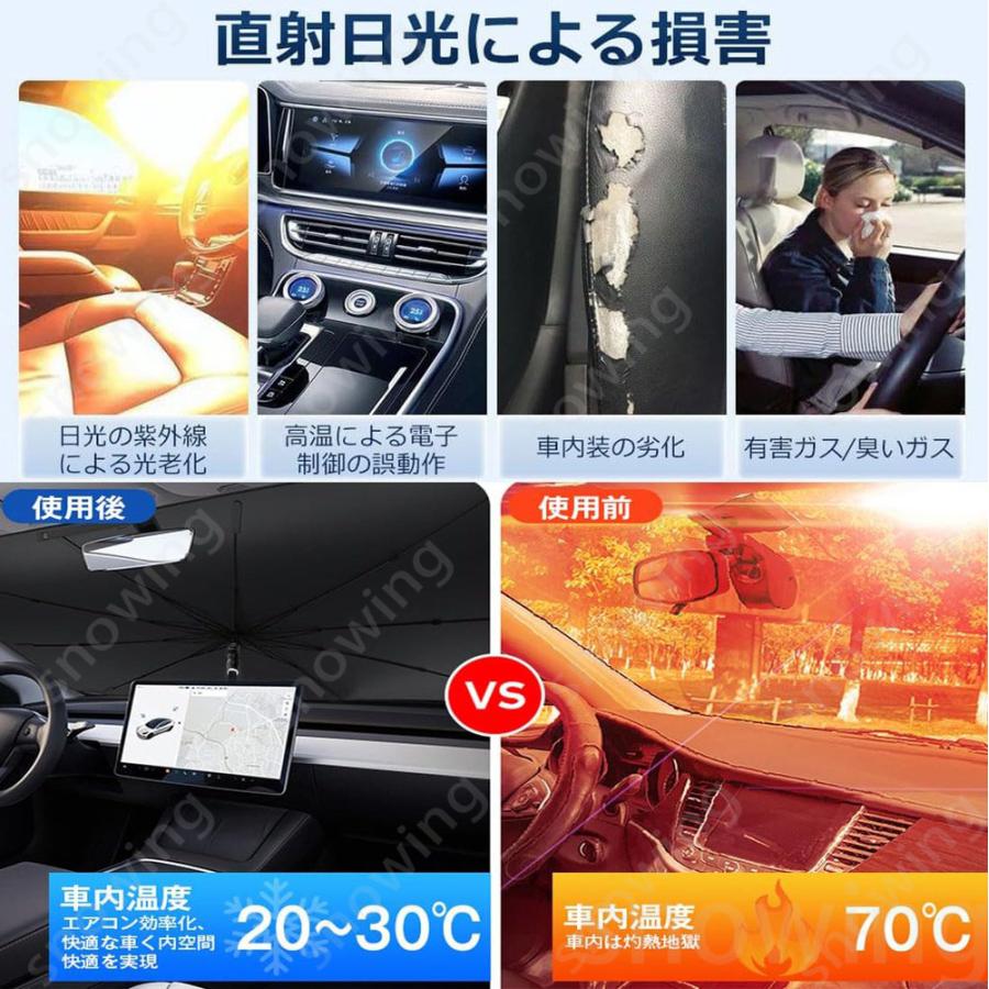 日産（NISSAN） 日産NV200バネット車用サンシェード傘タイプ｜遮光