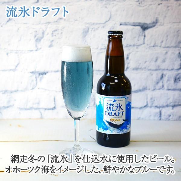 御歳暮 ビール おつまみ セット お歳暮 ギフト ナッツ 酒 北海道 網走ビール 飲み比べ 地ビール プレゼント お取り寄せ おしゃれ 21年 1078 北海道市場 北国からの贈り物 通販 Yahoo ショッピング