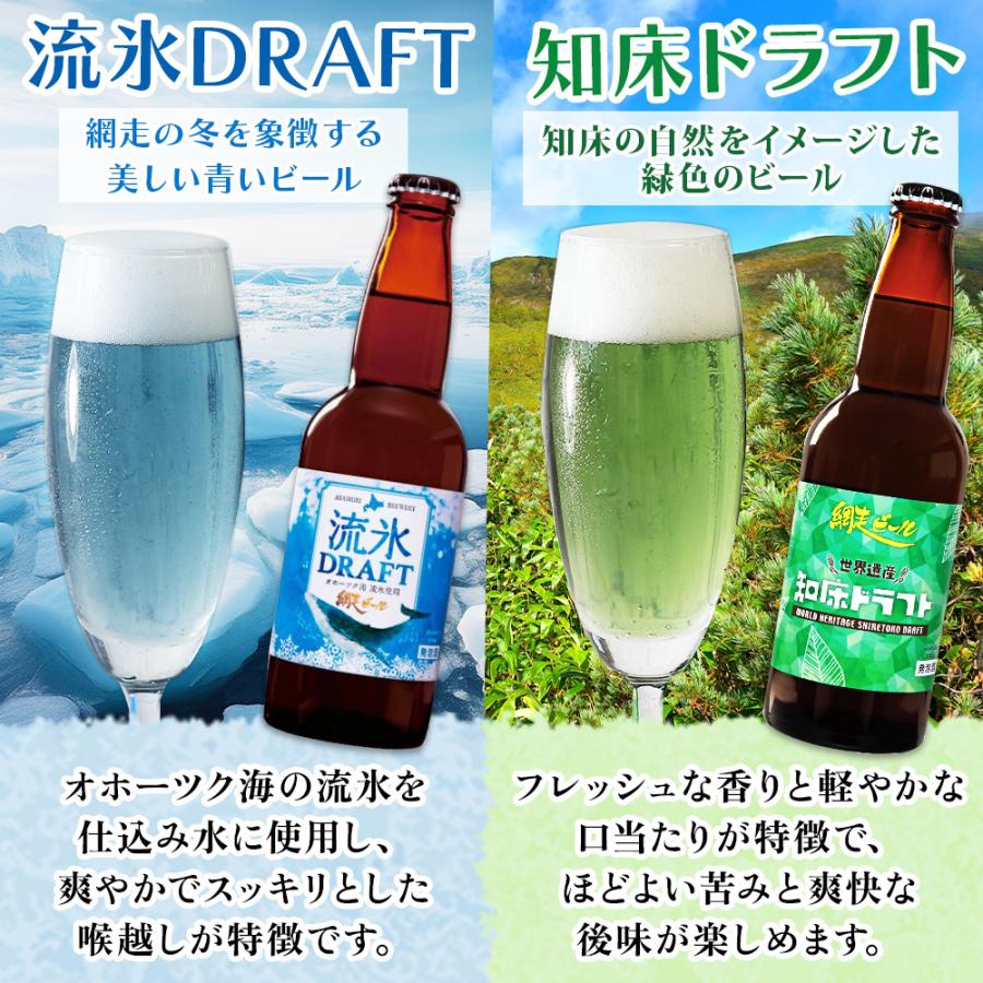 網走ビール 父の日 ビール おつまみ ギフト セット カシューナッツ