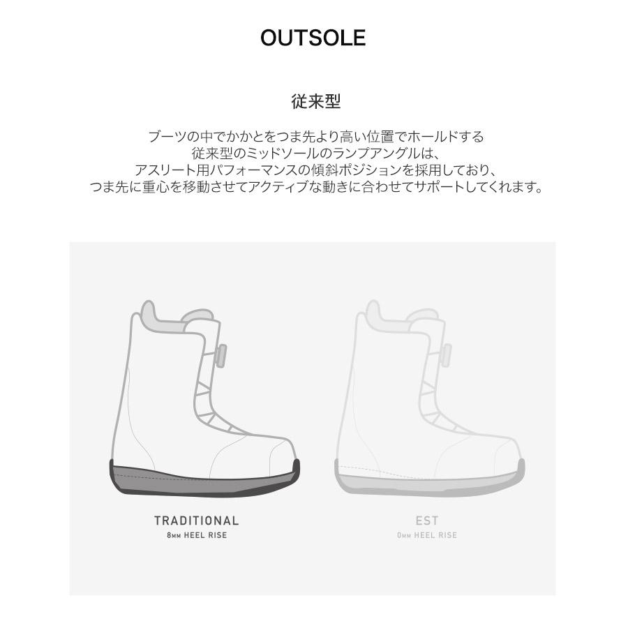 BURTON（バートン） MINT BOA WIDE ミントボアワイド 24-25 2025