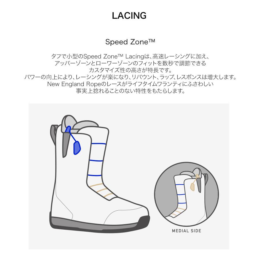 BURTON バートン SLX エスエルエックス 23-24 2024 スノーボード