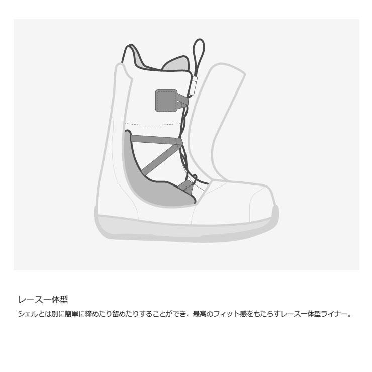 BURTON 23-24 2024 バートン MINT レディース ブーツ