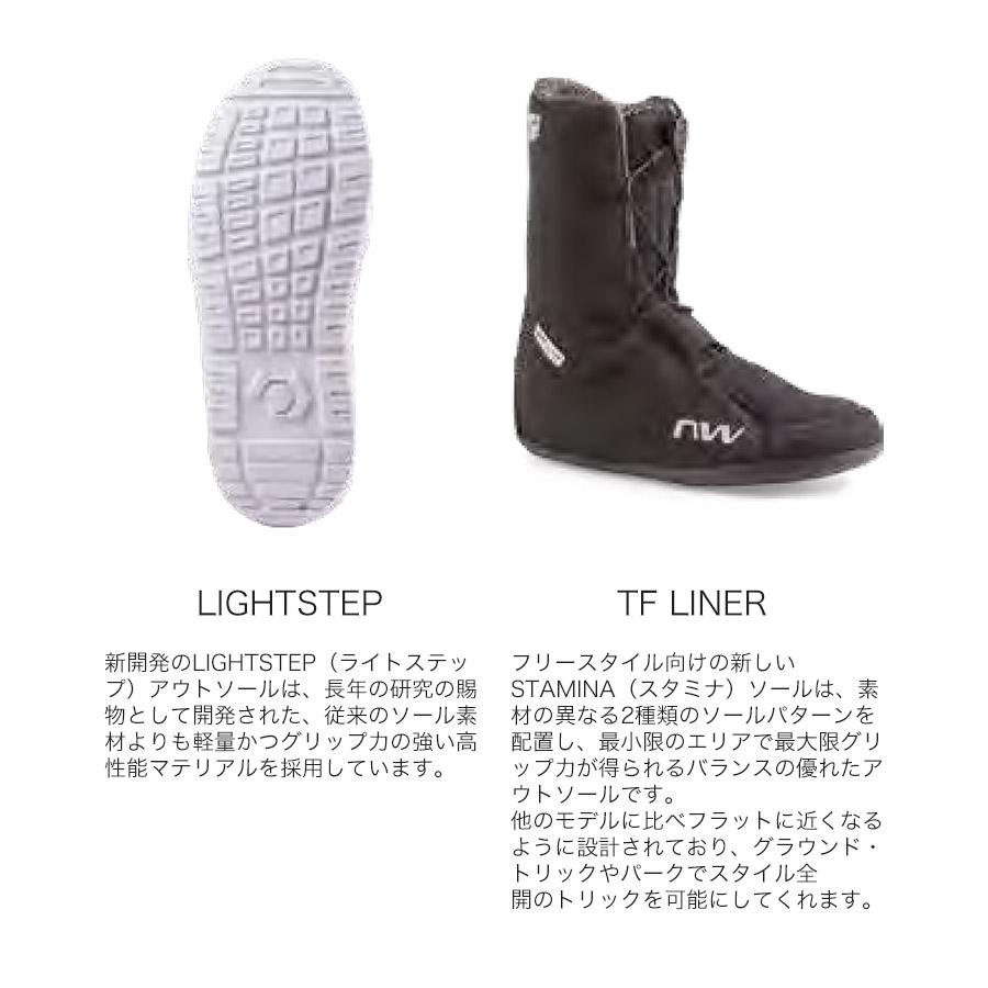 ノースウェーブ　フリーダムリミテッド　23-24年　27cm NORTHWAVE NORTHWAVE（ノースウェーブ） FREEDOM SLS フリーダム 23-24 2024