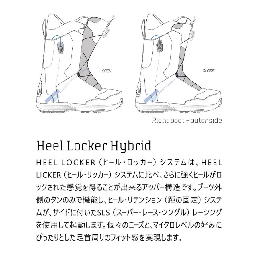 23-24NORTHWAVE⁄ノースウェーブEDGE HYBRID26センチ 23-24NORTHWAVE