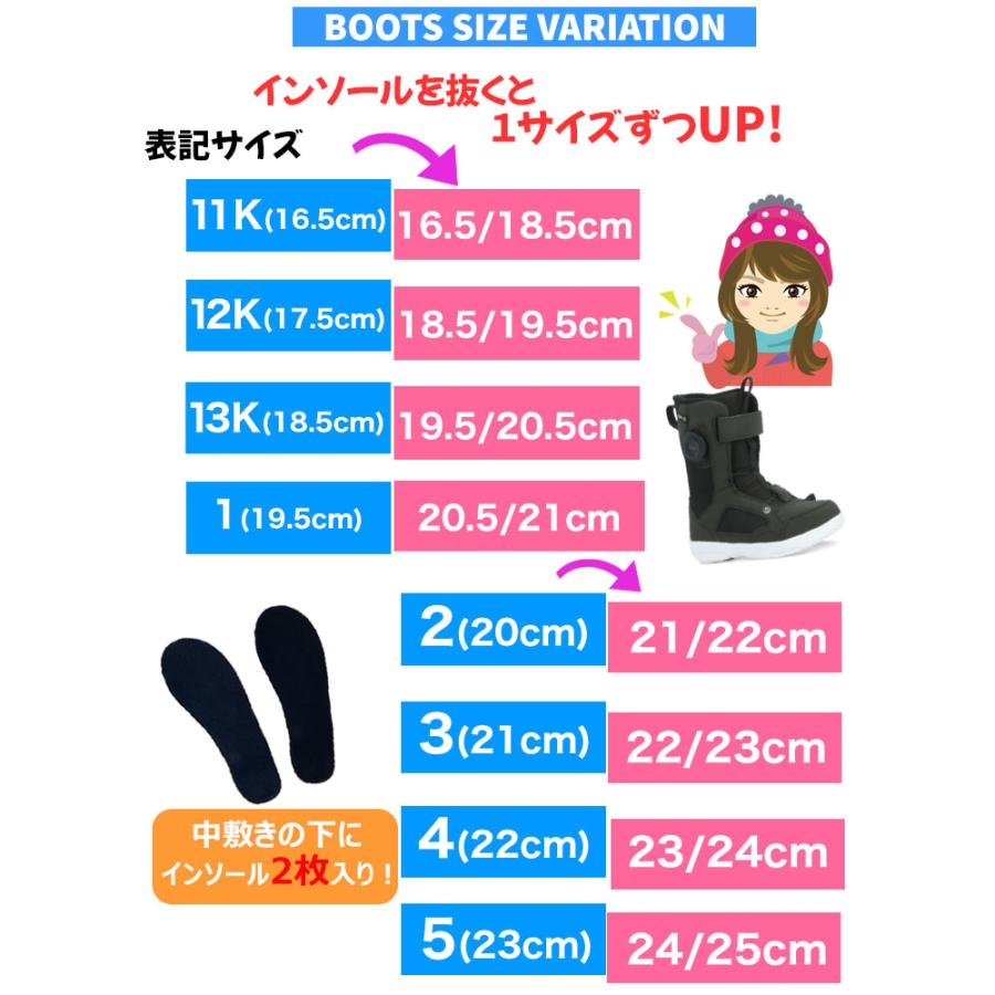 RIDE NORRIS スノーボードブーツ23cm 2023-24 Mens Boots | RIDE