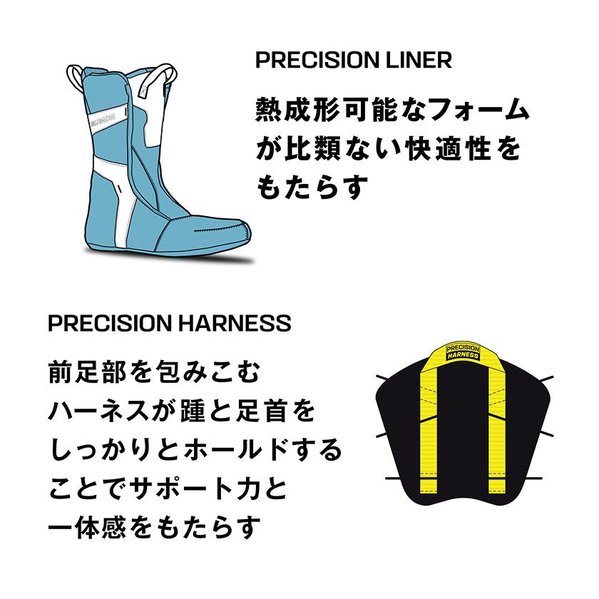 Salomon ECHO DUAL BOA サロモン　エコー　デュアル　ボア Salomon 『 ECHO DUAL BOA WIDE 』 24-25 snowboard