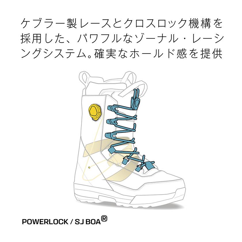 NIDECKER（ナイデッカー） 早期予約 SALOMON サロモン SYNERGY PWL SJ