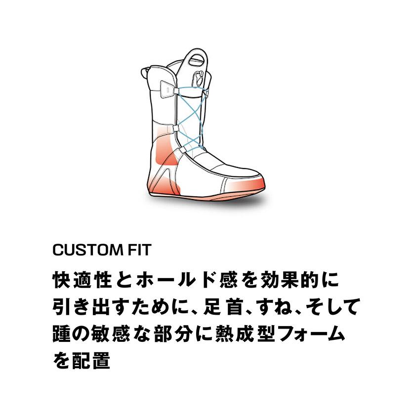 【美品】SALOMON サロモンスノーボード TITAN BOA 26.0 SALOMON（サロモン） 日本正規品 スノーボード ブーツ SALOMON TITAN