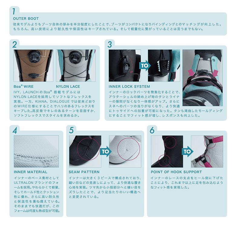 SALOMON（サロモン） PEARL BOA パールボア 23-24 ボアブーツ