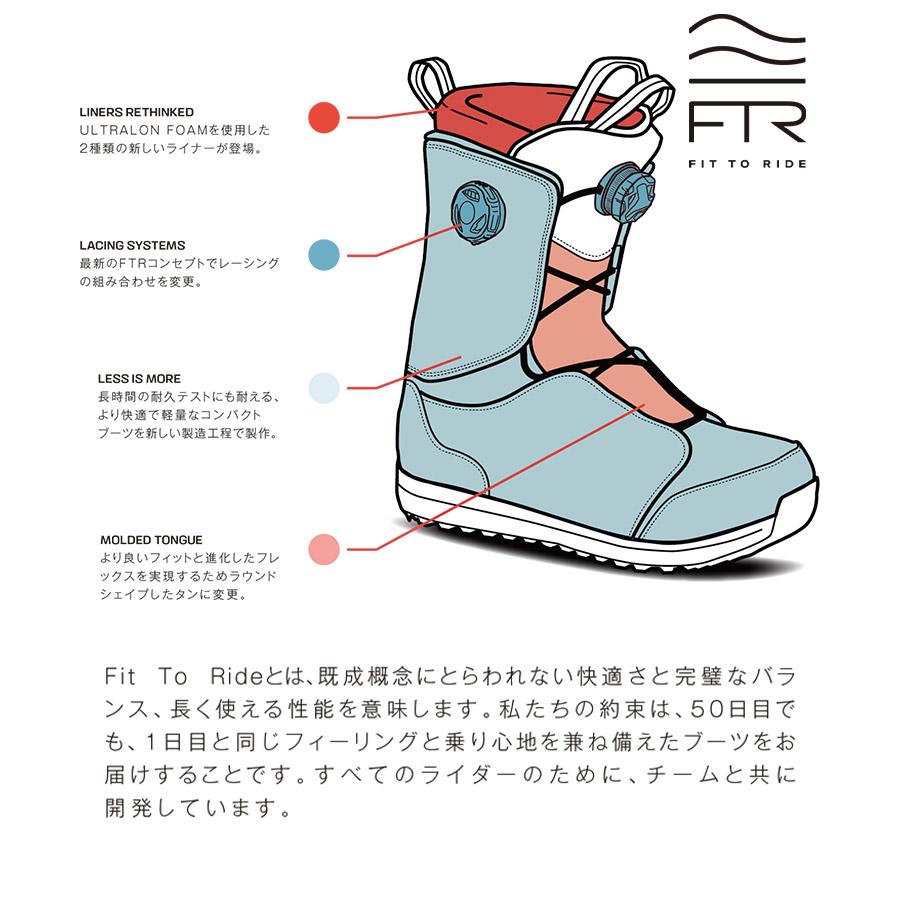 SALOMON サロモン KIANA DUAL BOA キアナデュアルボア 24-25