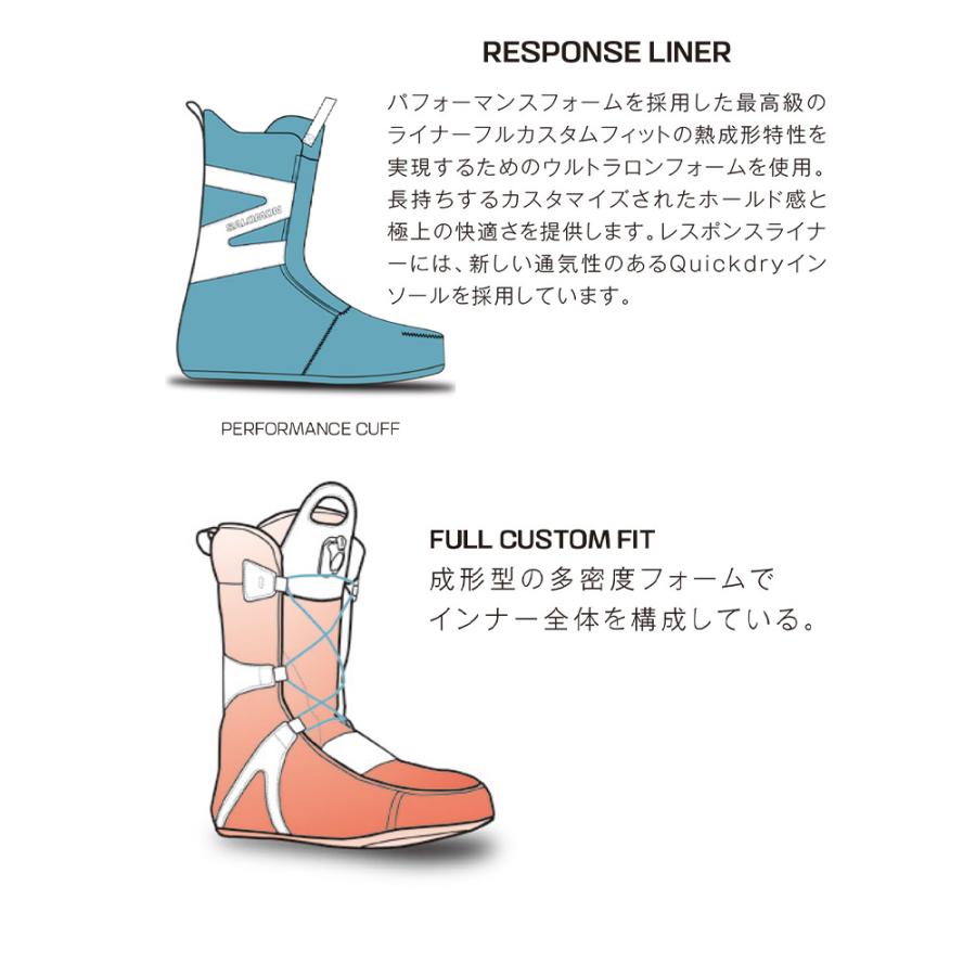 SALOMON（サロモン） KIANA DUAL BOA キアナデュアルボア 24-25 2025