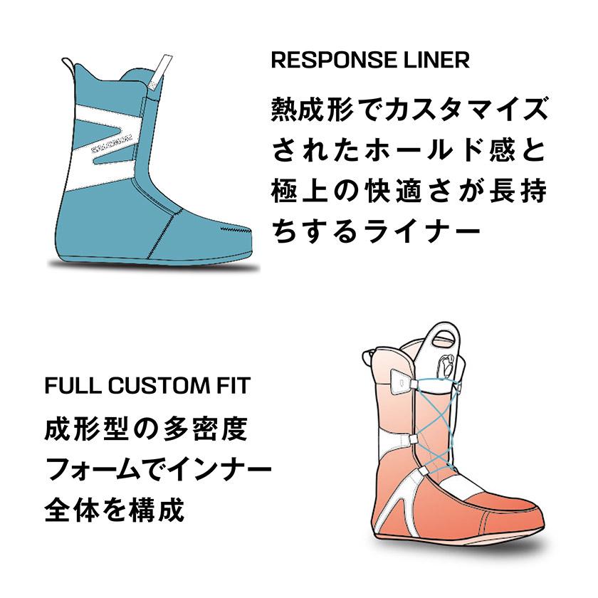 SALOMON（サロモン） DIALOGUE DUAL BOA WIDE ダイアログ デュアル