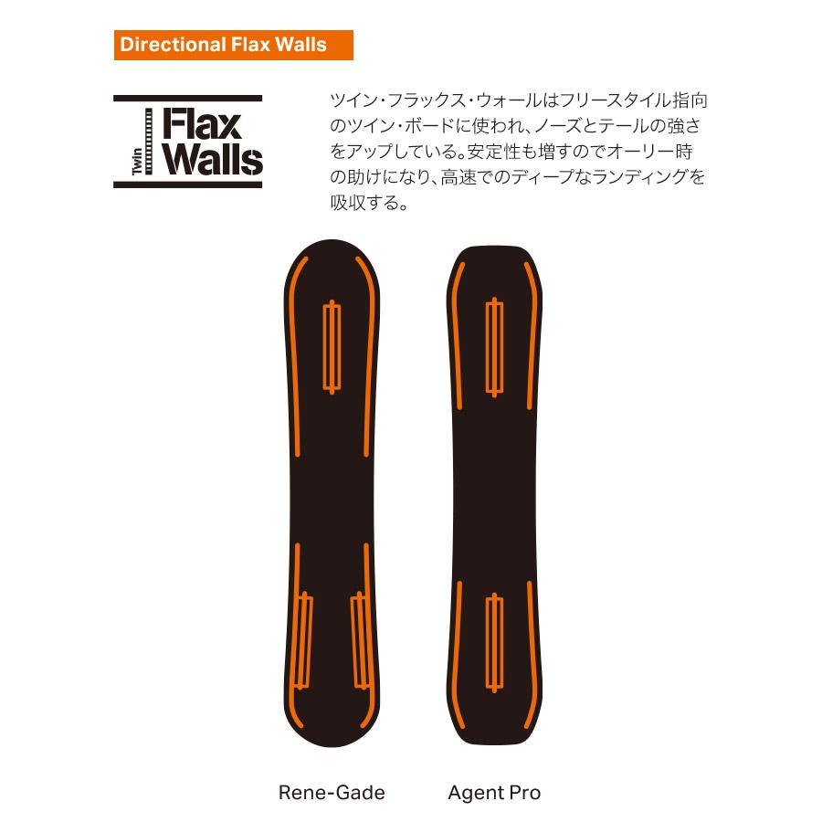 ROME SDS 【無料ワックスサービス有】ROME ローム RENE-GADE