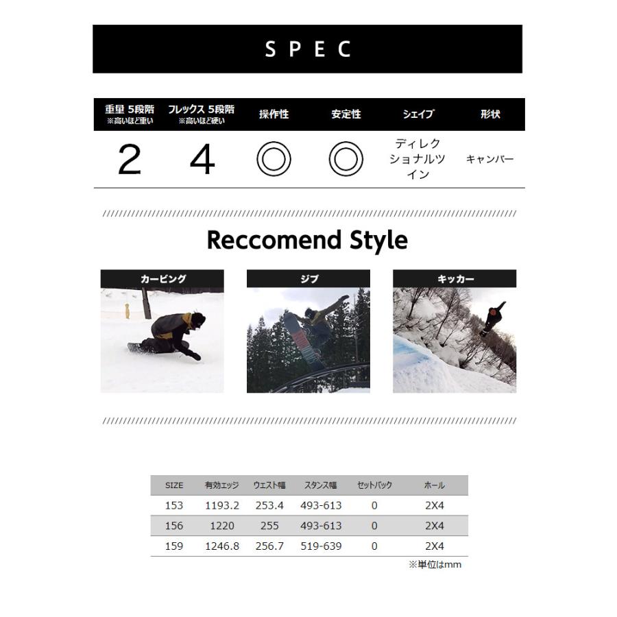 ROME SDS 【無料ワックスサービス有】ROME ローム RENE-GADE