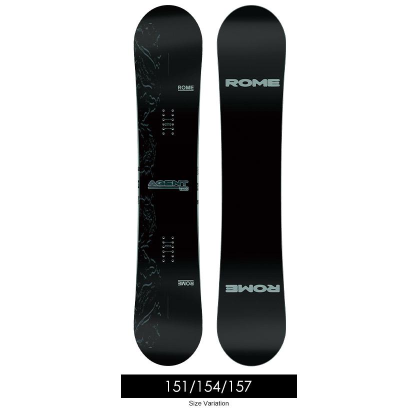 ROME SDS 無料ワックスサービス有 ROME ローム AGENT PRO エージェント