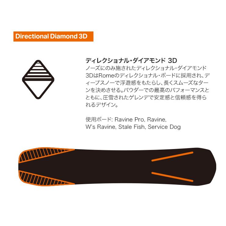 ROME SDS 【無料ワックスサービス有】ROME ローム STALEFISH スターレ