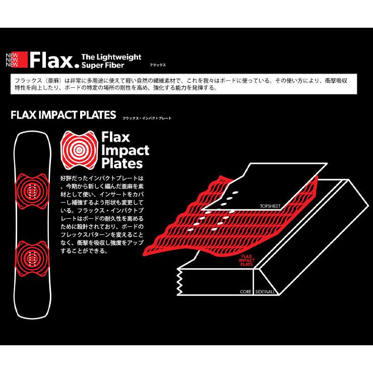 ローム スノーボード板 ROME ARTIFACT PRO 22/23 Artifact Pro 2025 | Rome Snowboards™ – Rome US