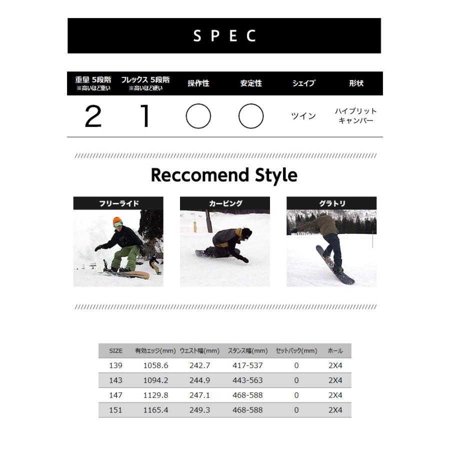 ROME SDS Hype ハイプ 143cm 24-25 23-24 2024 ROME SDS ローム HYPE