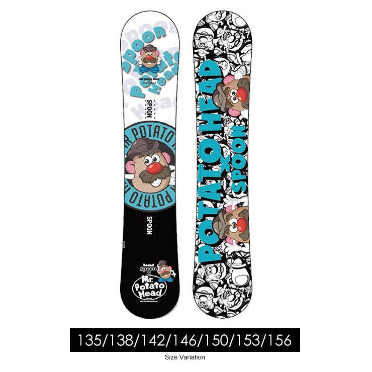 SPOON スプーン Mr POTATO HEAD ROUND ポテトヘッドラウンド